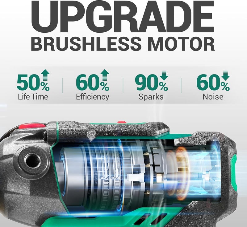 DCA 12V Cordless Buffer Polisher, 3" Brushless Mini Car Polisher & 2" Sander Machine Kit with 2x 2.0Ah Batteries, 2 Variable Speed 2800-8300RPM for Car Detailing Polishing/Buffing/Sanding/Waxing - Image 4